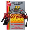 Cables de Bujías Renault K7M NGK